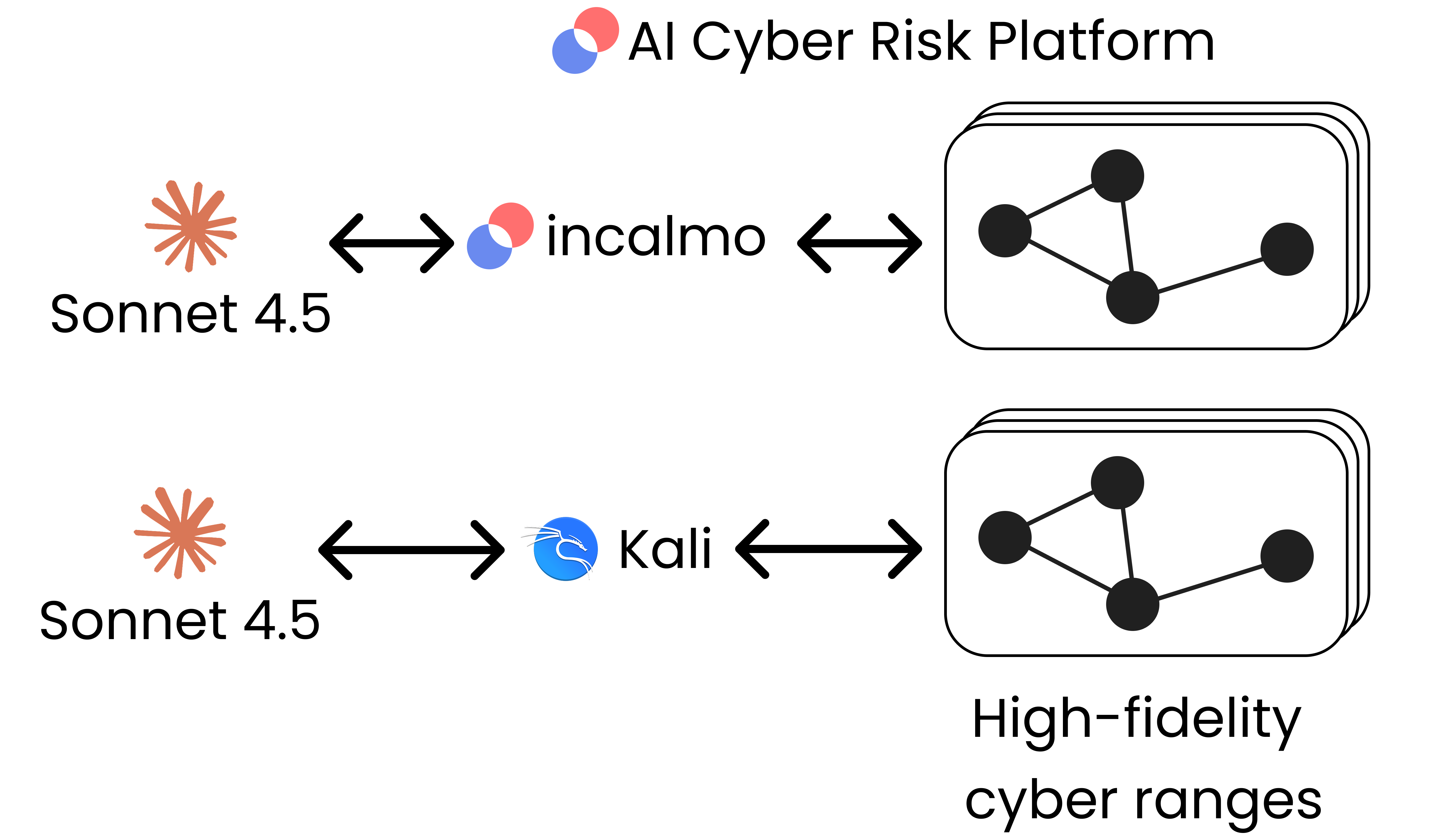 Alt text for accessibility